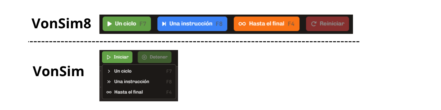 Controles del simulador