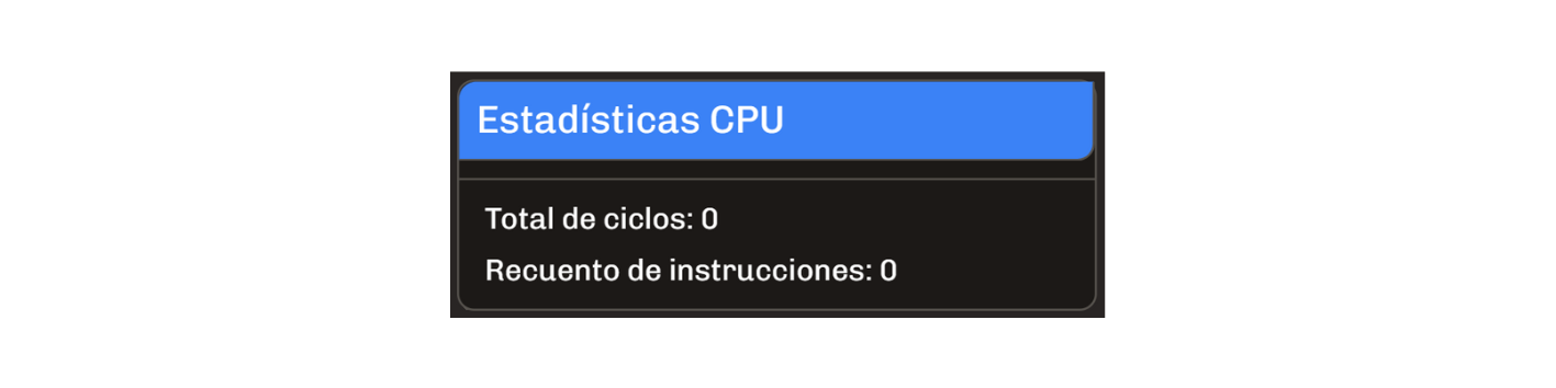 Métricas de rendimiento